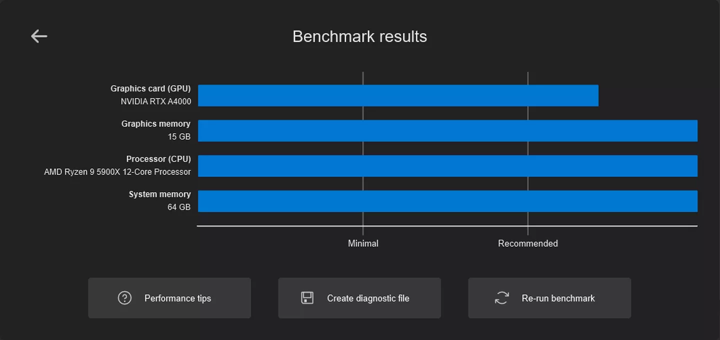 How to Benchmark a Graphics Card